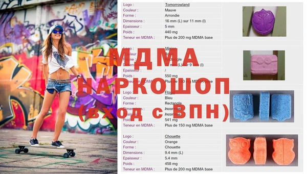 стафф Богородск